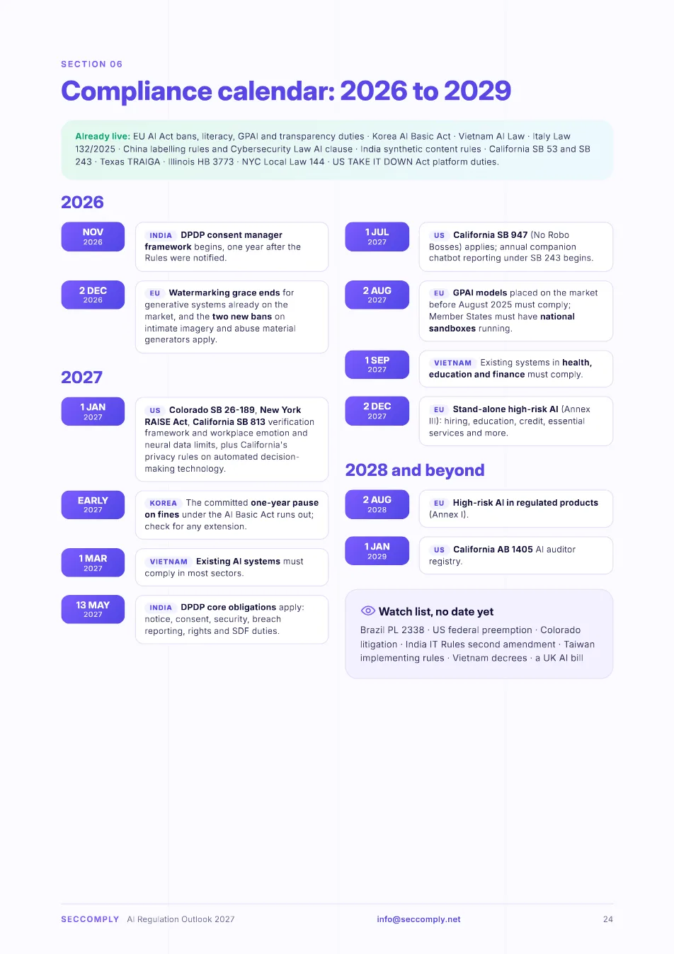 Ebook page: Compliance calendar from 2026 to 2029