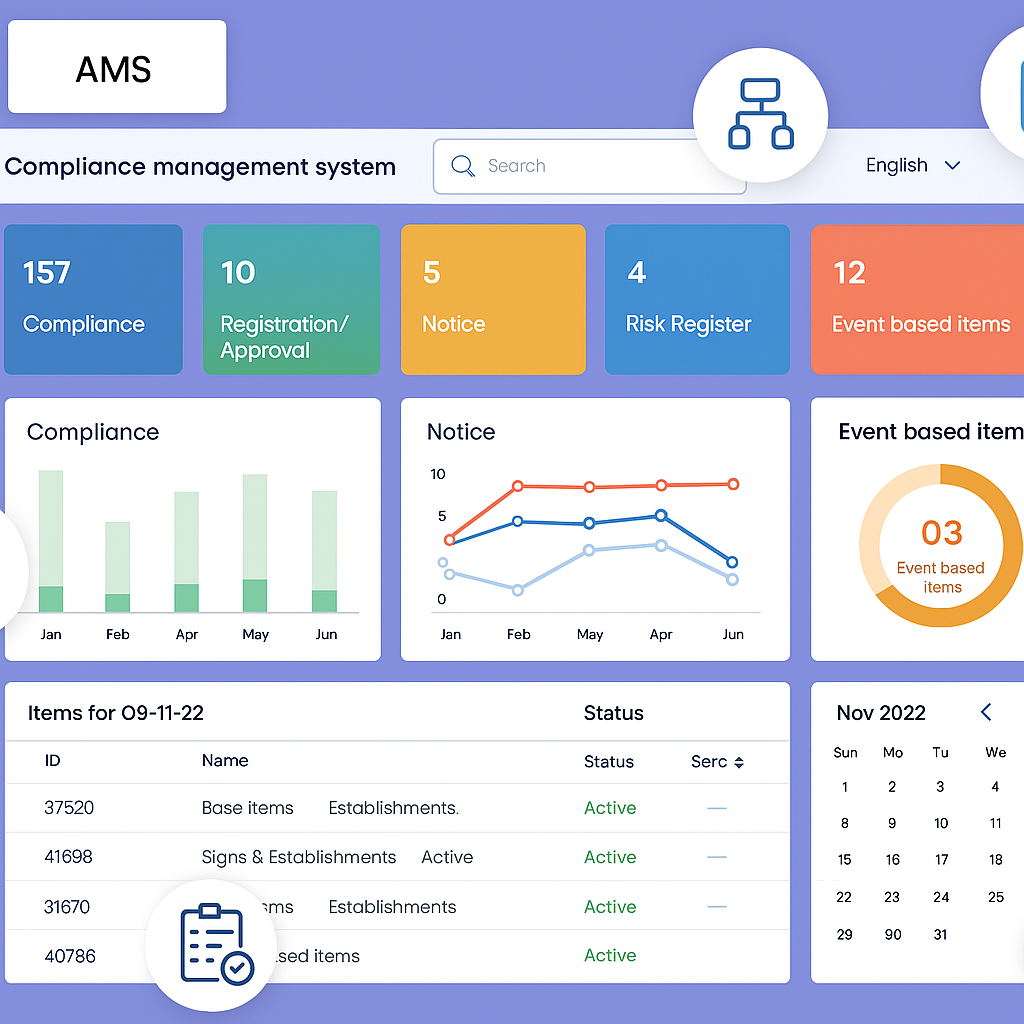 SecComply Automated Compliance Platform
